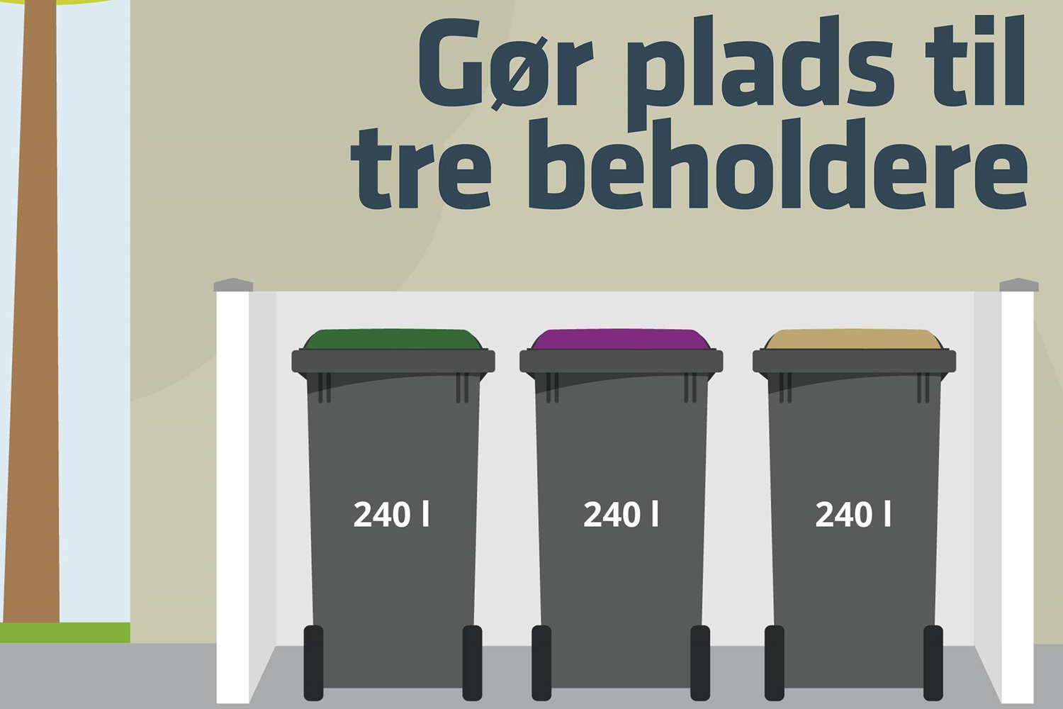 Tegning af tre affaldsbeholdere